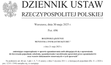 Nowe rozporządzenie w sprawie egzaminowania…
